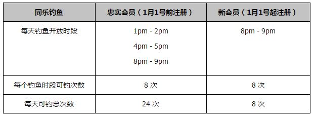 斯特林没有选择传球，单刀射门被门将若泽-萨挡出！